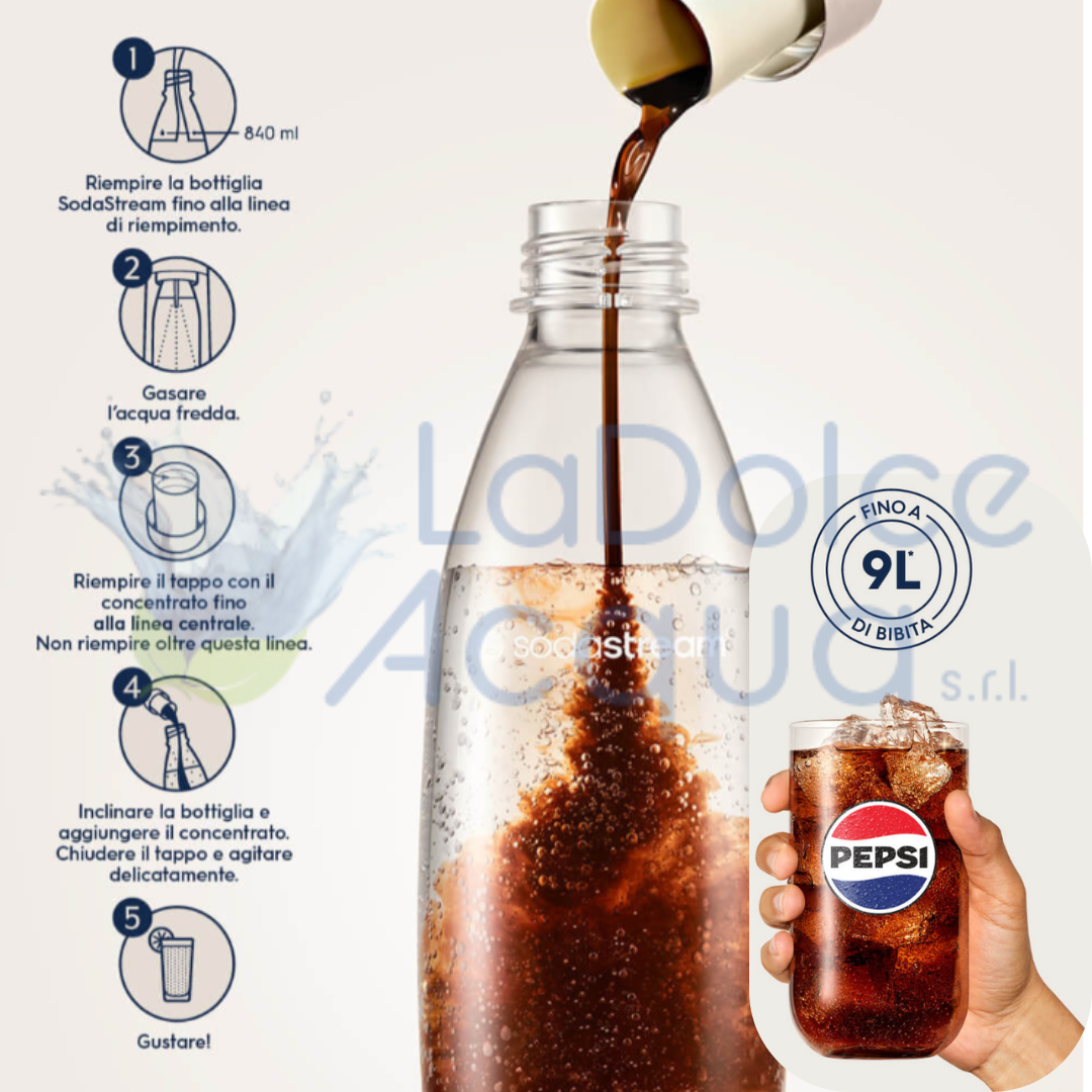 Cencentrato PEPSI