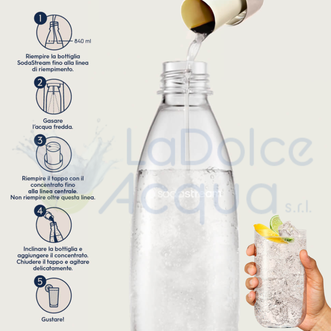 Concentrato Tonic
