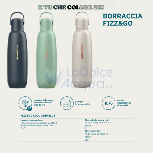 Borraccia Frizza e vai
