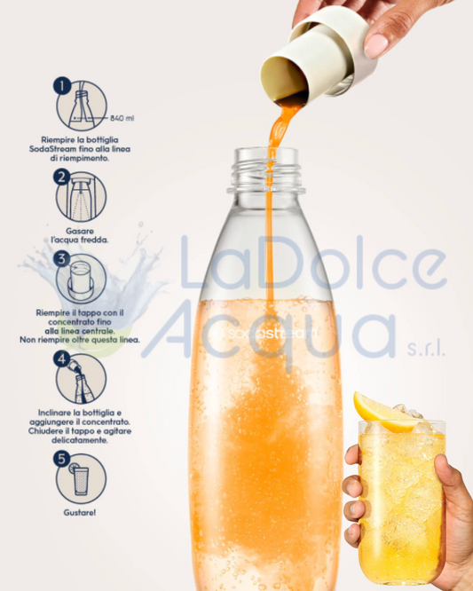 CONCENTRATO MIRINDA ARANCIATA SENZA UGUALMISURA